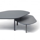 Strat Tables